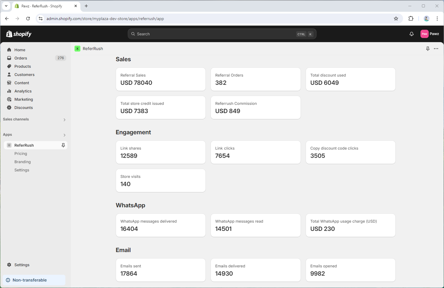 Intuitive Analytics desktop view